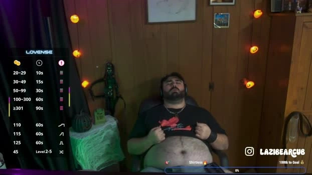 bearzbeetz 22-10-2026 Male kinky fuckher Video